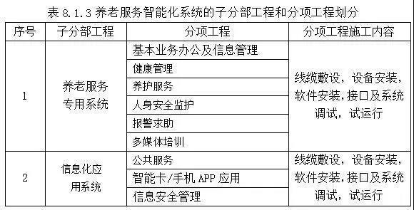 20200831101552508 中国·365电子游戏(股份)有限公司-官方网站