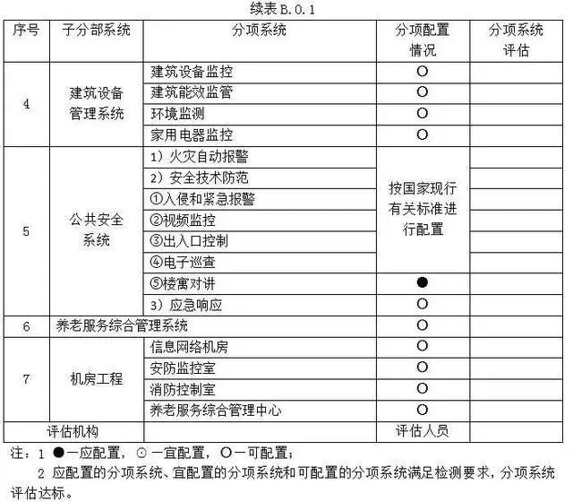 20200831102044764 中国·365电子游戏(股份)有限公司-官方网站