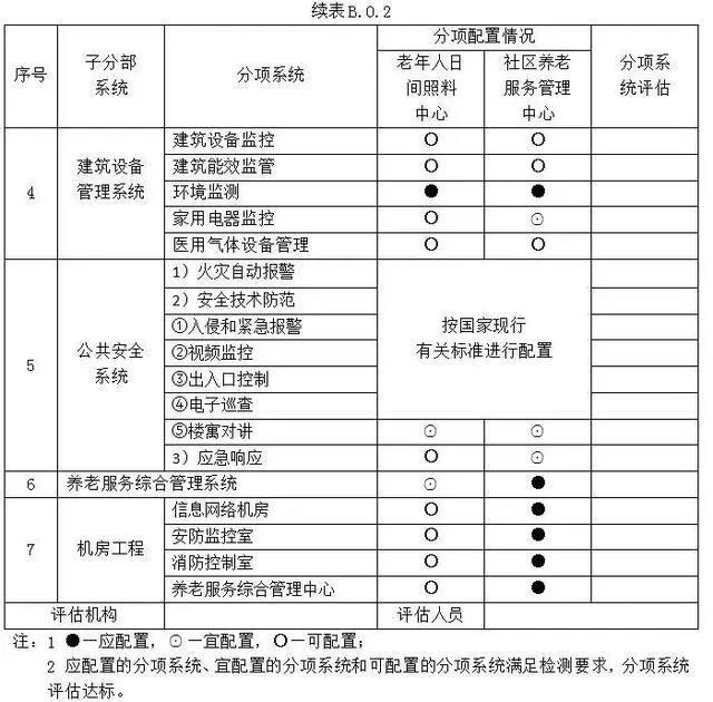 20200831102206107 中国·365电子游戏(股份)有限公司-官方网站