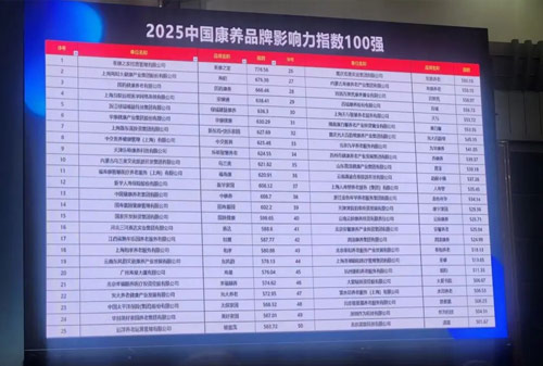 20251107022222445 中国·365电子游戏(股份)有限公司-官方网站